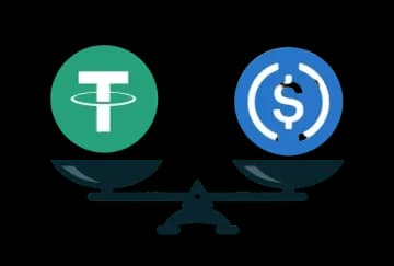 Can USDT be priced differently across the globe? "YES"