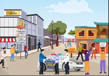 Cryptocurrency being accepted as legal tender nationwide