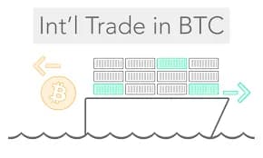 Cryptocurrency+international Trade!