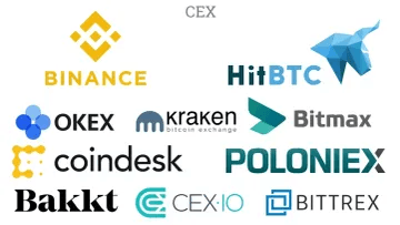 What is the need for multiple cryptocurrency exchanges